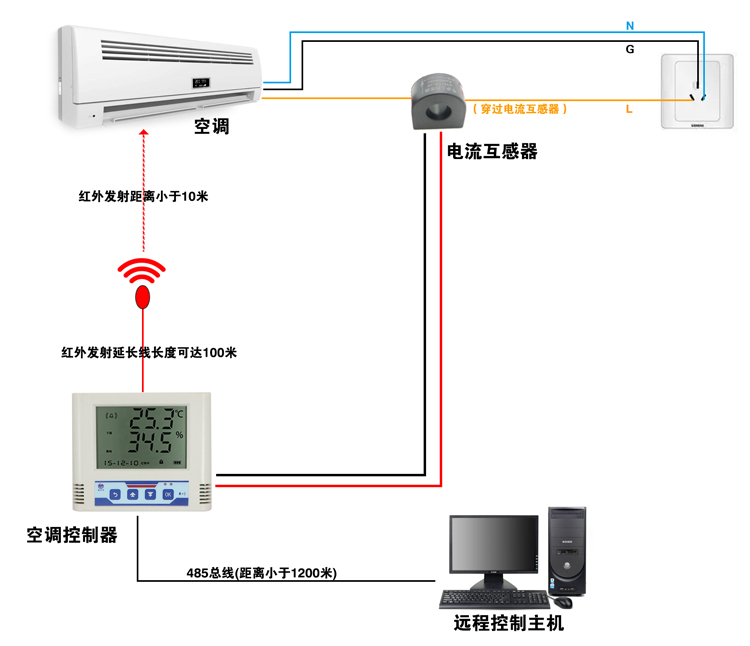 新空調控制模塊 建大仁科紅外空調控制器在機電控制系統中的應用