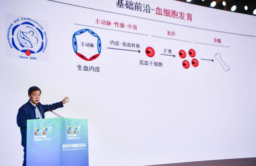 發育與干細胞前沿講壇在濟南舉辦 共話生命科學發展前沿