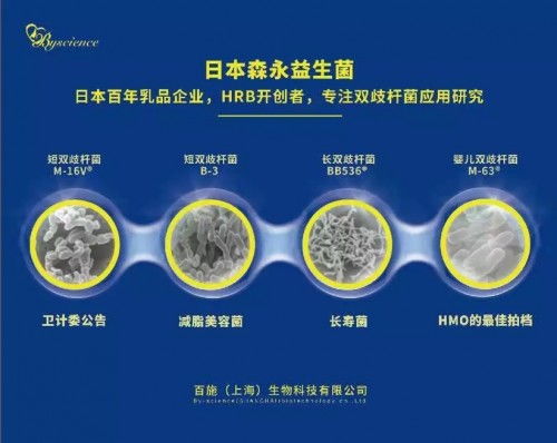 百施生物助力森永乳業開拓中國益生菌市場